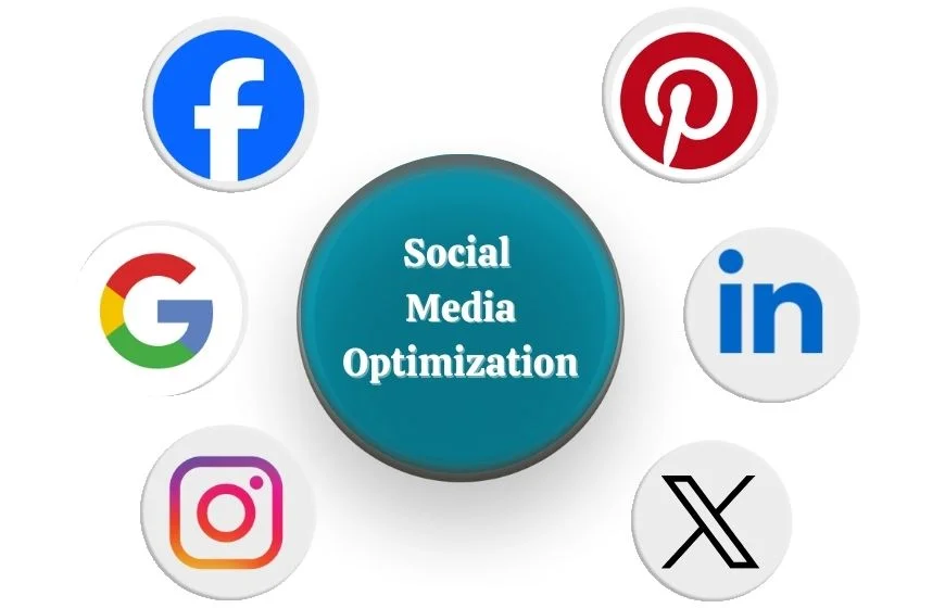Social Media Optimization-min
