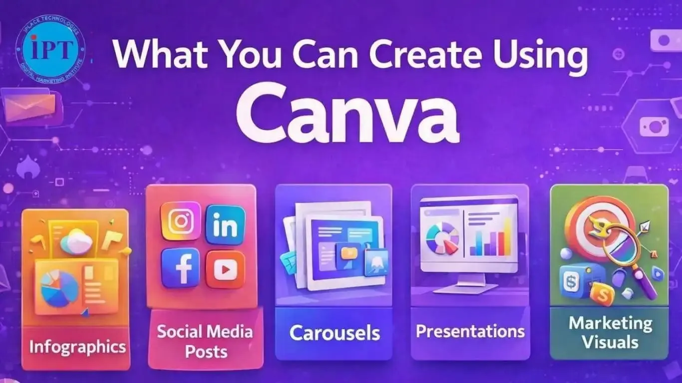 Canva Creations for Digital Marketing – Complete Guide by iPlace Technologies, Surat