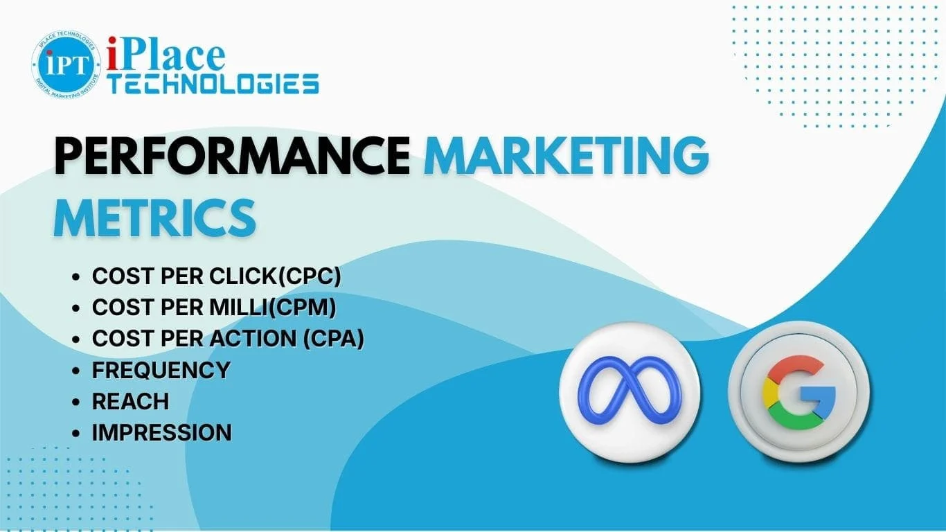 Top Performance Marketing Metrics